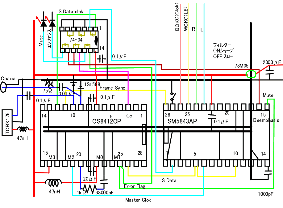 dac03.gif