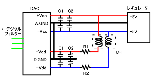 dac36.gif