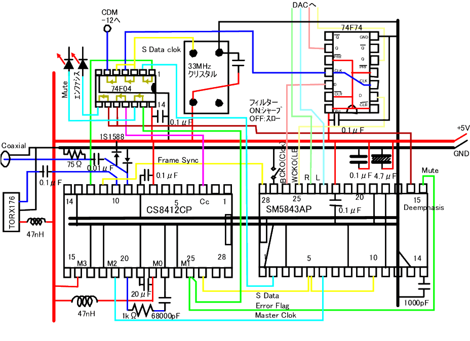 sync05.gif