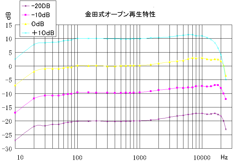 recsystem013.gif